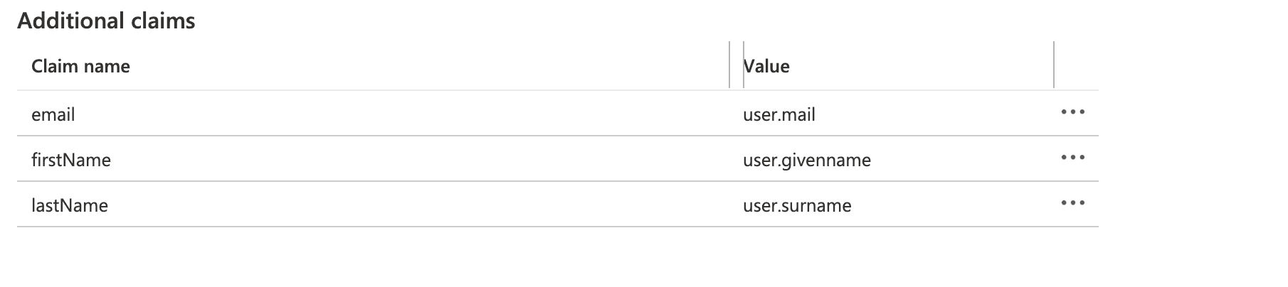 Azure Config 2 Image